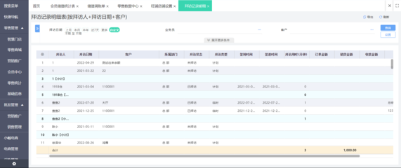 高效管理，精准追踪 互联网销售产品出入库管理表格电子版详解