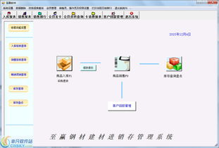 至赢钢材销售管理软件 界面预览与核心功能导览